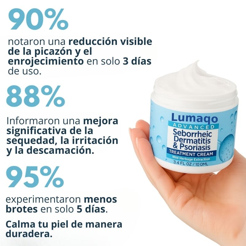 SensiCalma® Duo+ ⎜ Barba y cuero cabelludo calmados